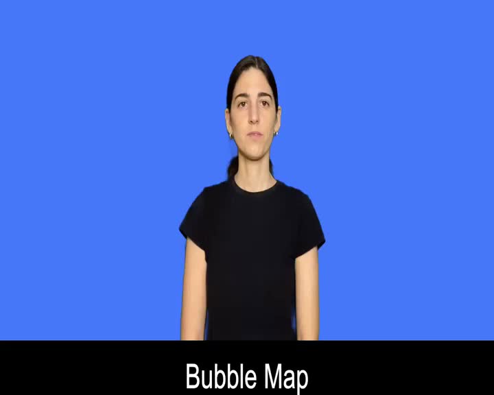 British Sign Language BSL Video Dictionary - Bubble map