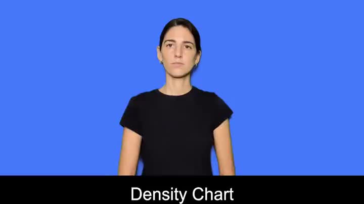 British Sign Language BSL Video Dictionary - Density chart/plot