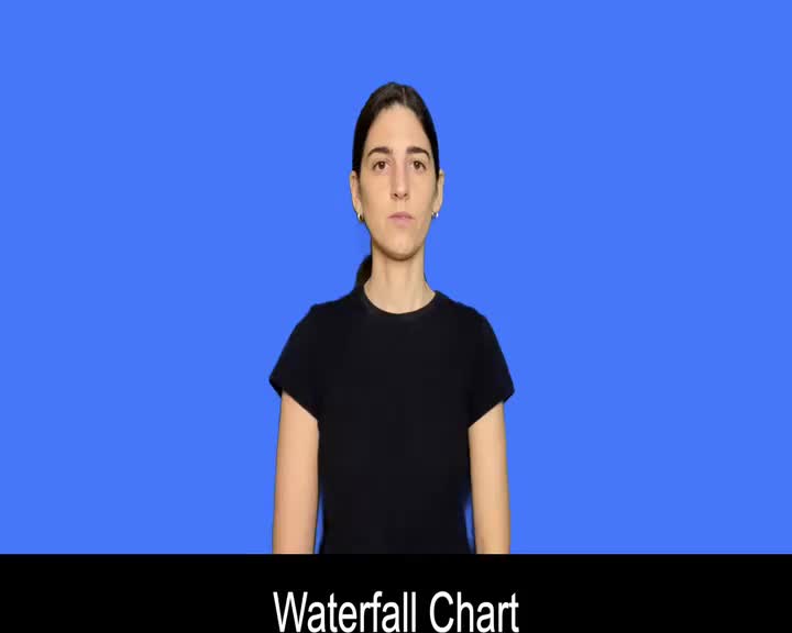 Dictionary Waterfall British Sign Language BSL Video Dictionary - Waterfall chart